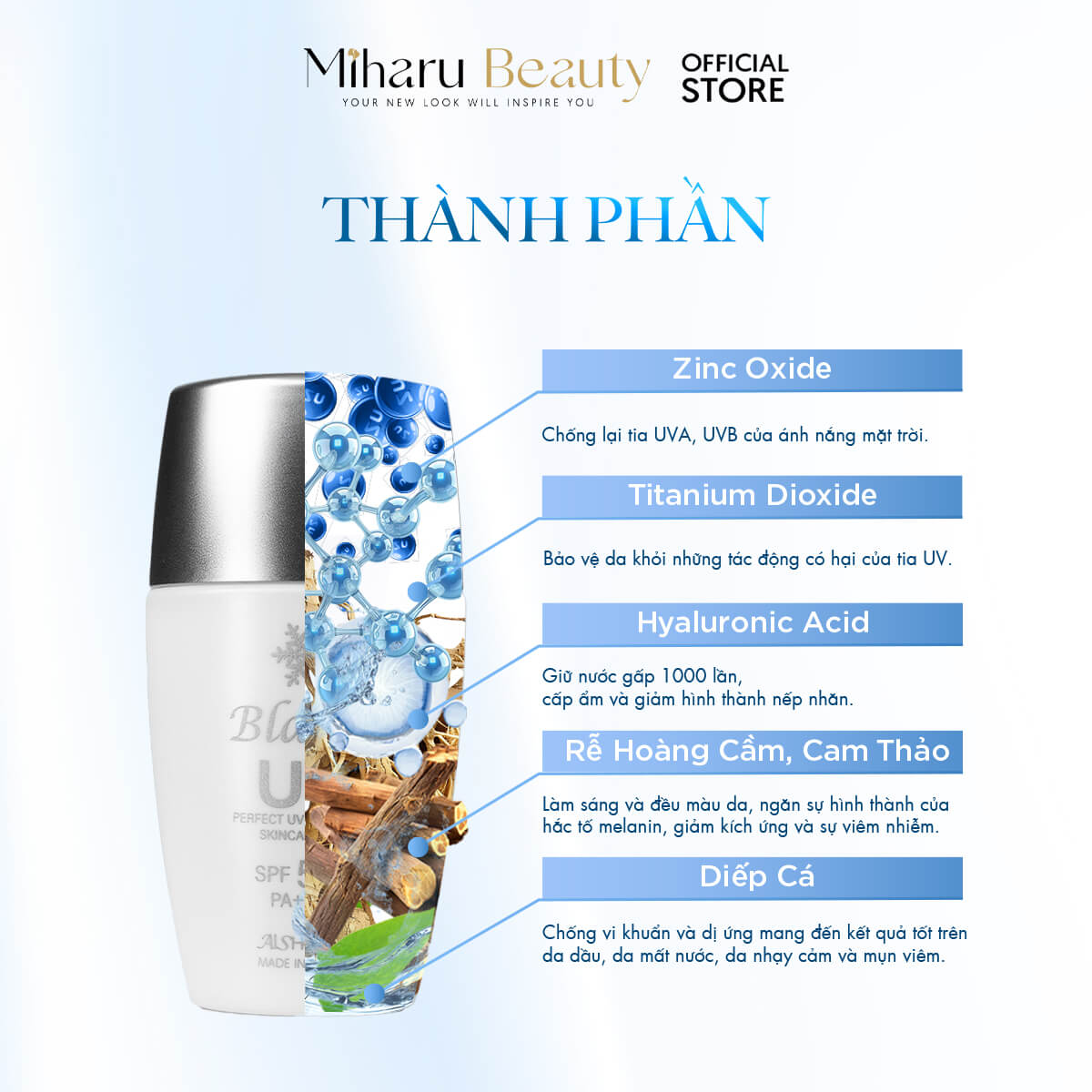 Thành phần Sữa chống nắng Blanc2