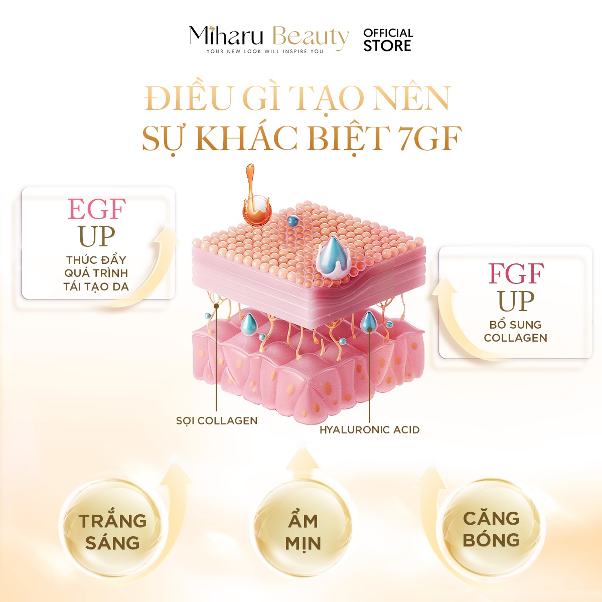 điều gì tạo nên sự khác biệt của kem chống nắng 7GF